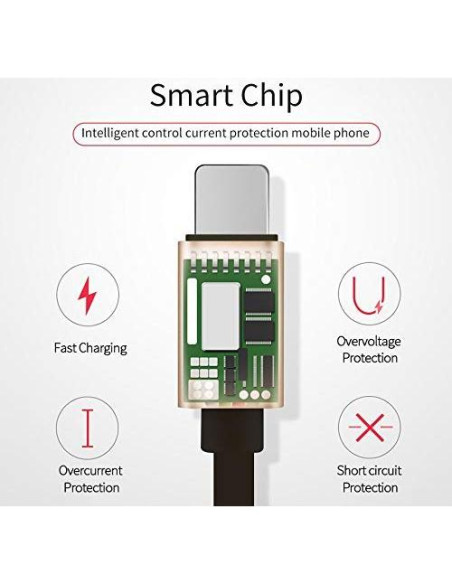 Cable de Datos USB 5A para Raspberry Pi 3 Modelo B - Carga Rápida