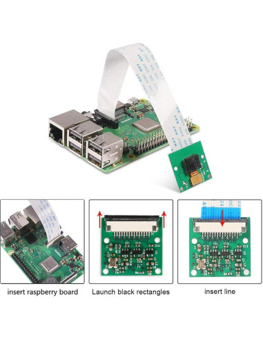 Cable FFC Aokin 200cm 15 Pines para Cámara Raspberry Pi