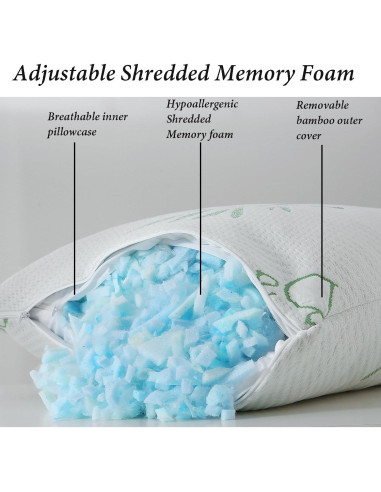 Almohada de Espuma Viscoelástica HOXXME Reina 50.8x76.2cm Firme