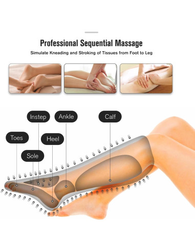 Masajeador de Aire para Piernas FIT KING FT-009A - 2 Modos 3 Intensidades