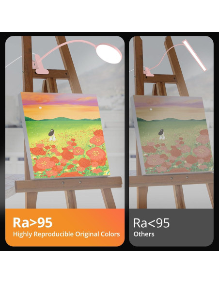 Lámpara de Lectura LED iFalarila con Control Remoto 3.5"