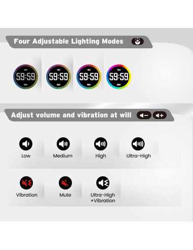 Temporizador Pomodoro Printers Jack Blanco Perla 6 Modos