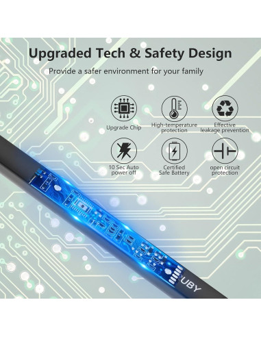 Encendedor Eléctrico Recargable MEIRUBY M-13 Negro a Prueba de Viento