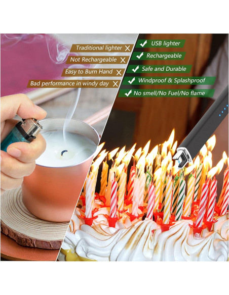 Encendedor Eléctrico Recargable MEIRUBY M-13 Negro a Prueba de Viento