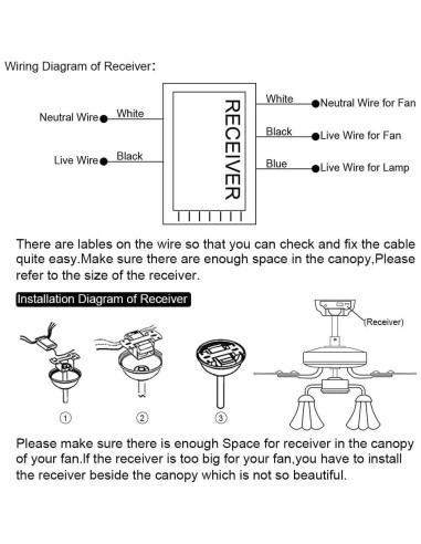 Kit Control Remoto Inalámbrico para Ventilador de Techo Ostrich