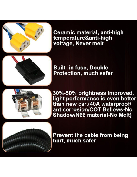Set 2 Arneses H4 KASLIGHT para Faros LED Toyota Tacoma