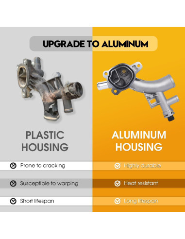 Salida de Agua Refrigerante Ozikutech para Chevy y Buick