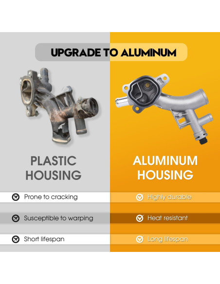 Salida de Agua Refrigerante Ozikutech para Chevy y Buick