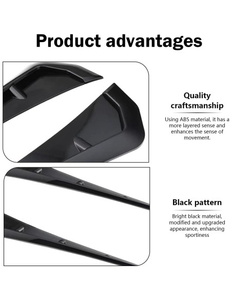 2 Ventilaciones Laterales de Guardabarros Ferianl ABS Negro