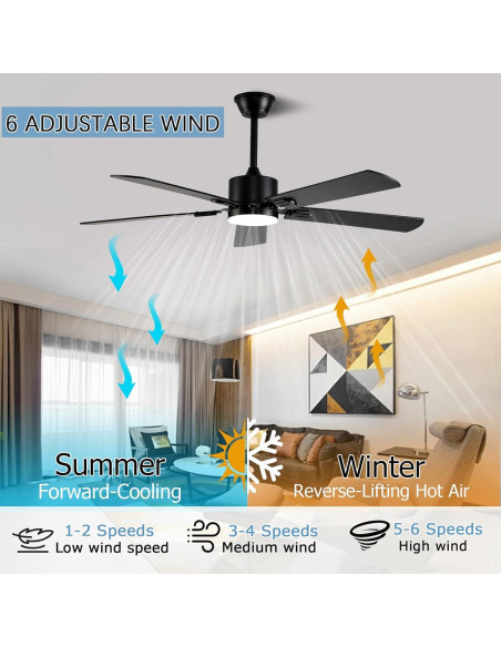 Ventilador de Techo FUMLTP 52" Negro con Luz LED y Control Remoto