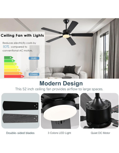Ventilador de Techo FUMLTP 52" Negro con Luz LED y Control Remoto