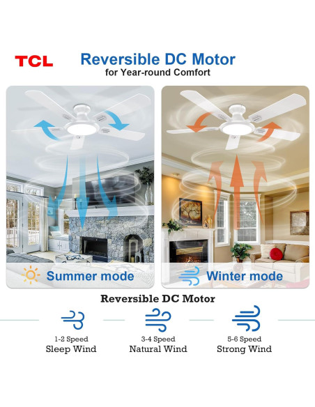 Ventilador de Techo TCL HFSB-60000AD 52" Blanco con Luz LED y Control Remoto Ventilador de Techo TCL HFSB-60000AD 52" Blanco con Luz LED y Control Remoto