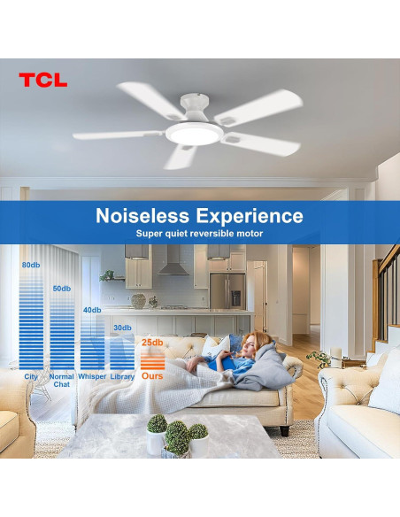 Ventilador de Techo TCL HFSB-60000AD 52" Blanco con Luz LED y Control Remoto Ventilador de Techo TCL HFSB-60000AD 52" Blanco con Luz LED y Control Remoto
