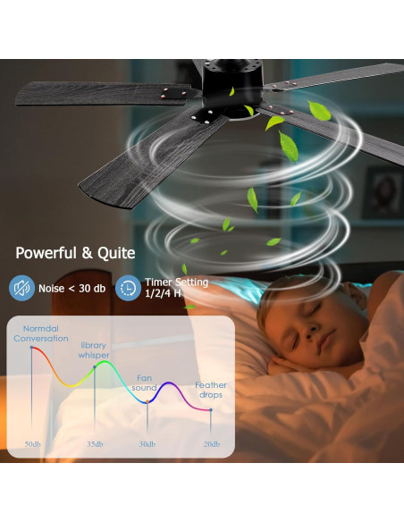 Ventilador de Techo FUMLTP 52" Negro con Luz LED y Control Remoto