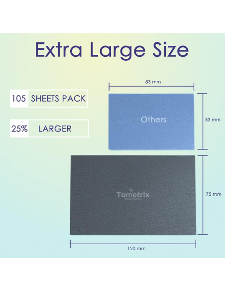 Hojas Absorbentes de Aceite Tametrix 105 Hojas Carbón de Bambú