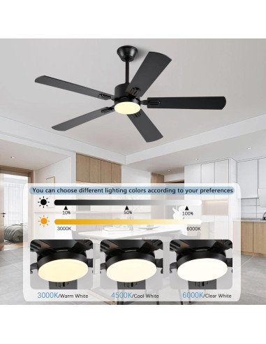 Ventilador de Techo FUMLTP 52" Negro con Luz LED y Control Remoto