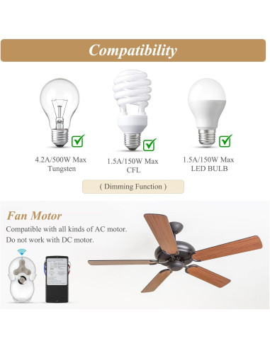 Control Remoto Universal para Ventilador de Techo Prichor RC-05+5R