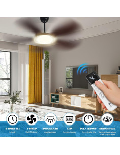 Kit Control Remoto Ventilador Techo Kimmol 3 Velocidades 110V 2