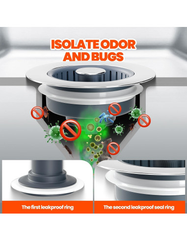 Paquete de 2 Filtros de Drenaje de Fregadero Nipoko 3 en 1