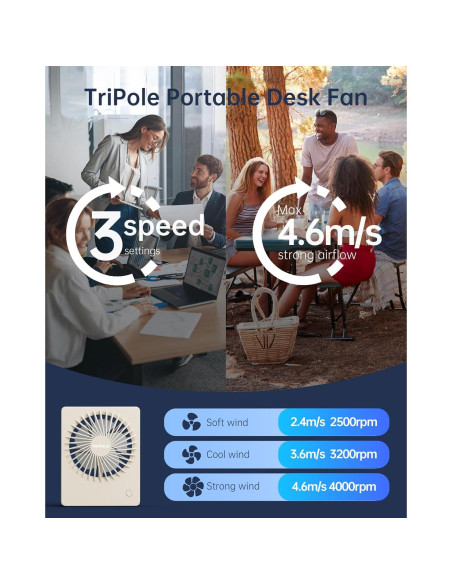 Ventilador de Escritorio TriPole KW59P USB 3 Velocidades Beige