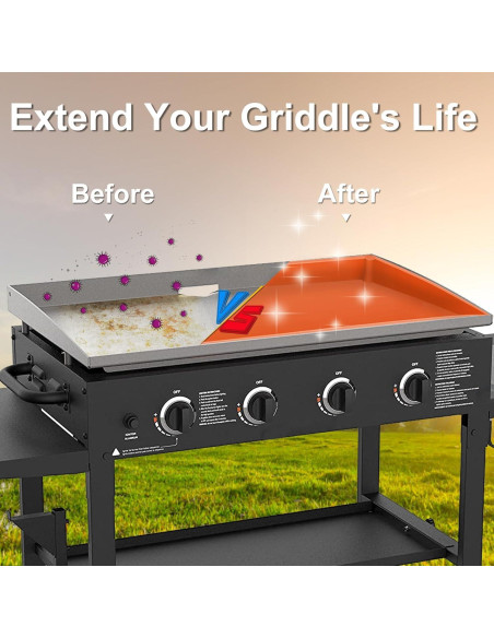 Mat de Silicona HONSREO 91.44 cm Gris para Grill