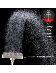 Cabezal de Ducha Voolan Cuadrado 15cm Alta Presión Níquel 2