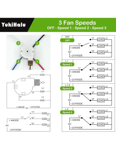 Interruptor de cadena para ventilador de techo YukiHalu ZE-208S 3 velocidades