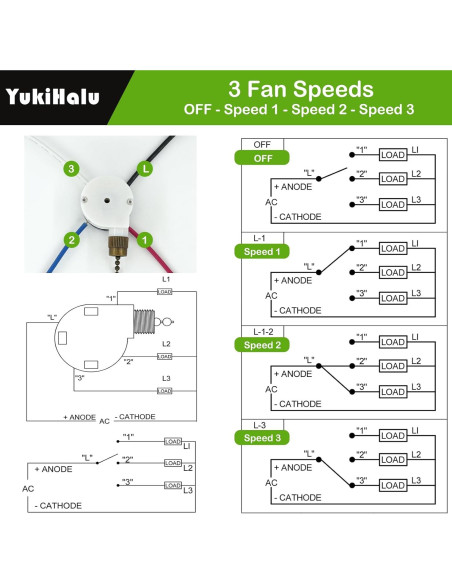 Interruptor de cadena para ventilador de techo YukiHalu ZE-208S 3 velocidades