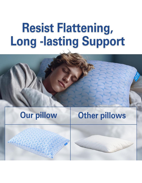 Almohada QUTOOL Coolpro Ajustable Viscoelástica Firme 66x44cm