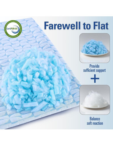 Almohada QUTOOL Coolpro Ajustable Viscoelástica Firme 66x44cm