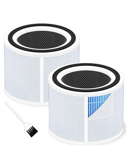 Filtro de Reemplazo H13 para Purificador LEVOIT Core 300 - 2 Unidades