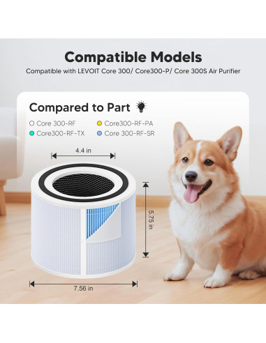 Filtro de Reemplazo H13 para Purificador LEVOIT Core 300 - 2 Unidades