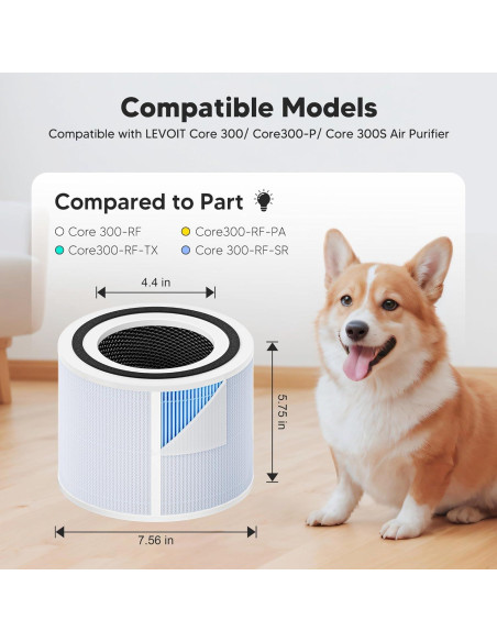 Filtro de Reemplazo H13 para Purificador LEVOIT Core 300 - 2 Unidades
