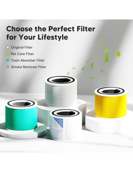 Filtro de Reemplazo H13 para Purificador LEVOIT Core 300 - 2 Unidades