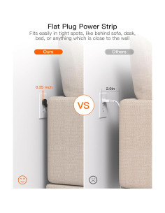 Regleta de Protección BESHON 1.5m con 4 USB y 4 Salidas 2