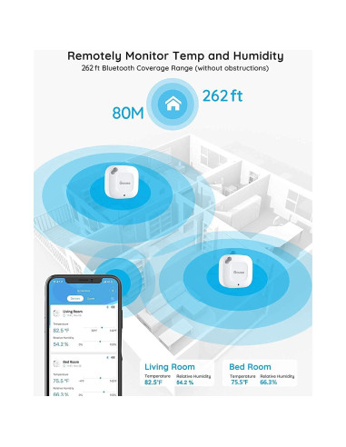 Higrómetro Termómetro Bluetooth Govee H5074 Mini Sensor