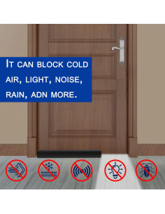 Detenedor de Corrientes de Aire BESTONG 76.2 cm Lavable 2