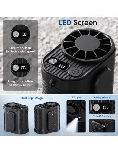 Ventilador de Cintura Portátil HANTAN 10 Velocidades 10000mAh