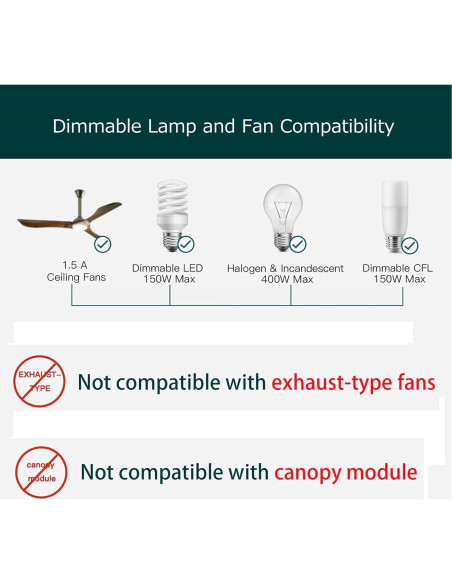 Control Remoto para Ventilador de Techo WN 53T+R28 Regulable