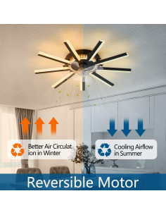 Ventilador de Techo HuixuTe 27" con Luz LED y Control Remoto 2