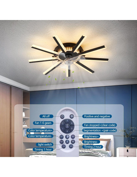 Ventilador de Techo HuixuTe 27" con Luz LED y Control Remoto