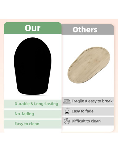 Alfombrilla deslizante KitchenAid 4.5 QT - Acrílico Negro