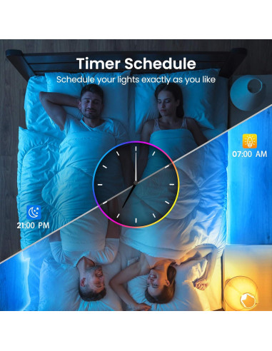 Tira de LED Bluetooth TJOY 15.24m RGB con Control APP y Remoto