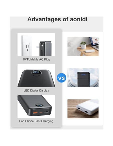 Banco de Energía 20000mAh Dongguan Cargador Rápido USB-C