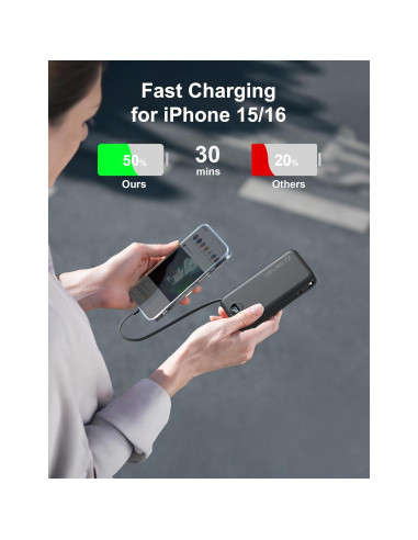 Banco de Energía 20000mAh Dongguan Cargador Rápido USB-C