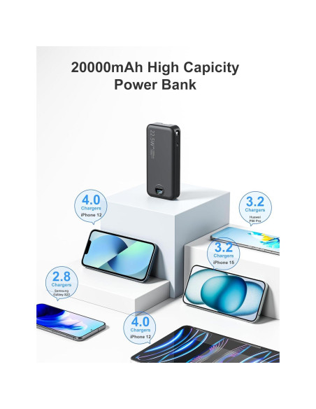 Banco de Energía 20000mAh Dongguan Cargador Rápido USB-C