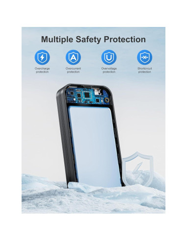 Banco de Energía 20000mAh Dongguan Cargador Rápido USB-C