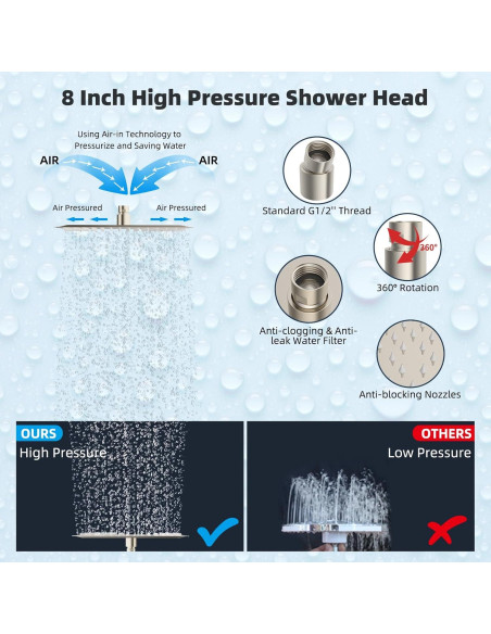 Cabezal de Ducha de Lluvia Hibbent 20 cm Metal Alta Presión