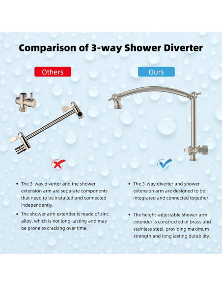 Cabezal de Ducha de Lluvia Hibbent 20 cm Metal Alta Presión