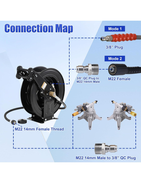 Carrete de Manguera Retráctil FIXFANS 3/8" x 15m 4000 PSI